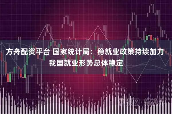 方舟配资平台 国家统计局：稳就业政策持续加力 我国就业形势总体稳定