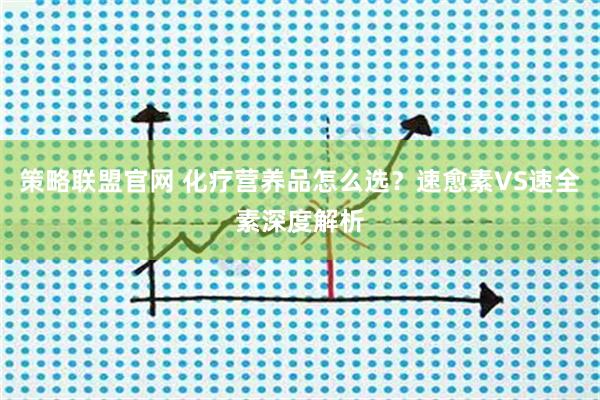 策略联盟官网 化疗营养品怎么选？速愈素VS速全素深度解析